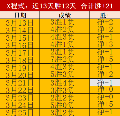 帕尔马加时,翻盘击败蒙,锁定胜局,世界杯买球,2026世界杯投注,买球策略,最新赔率,体育竞猜