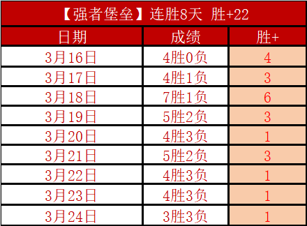 欧冠期号马,竞主场预测,专家质合分,世界杯买球,2026世界杯投注,买球策略,最新赔率,体育竞猜