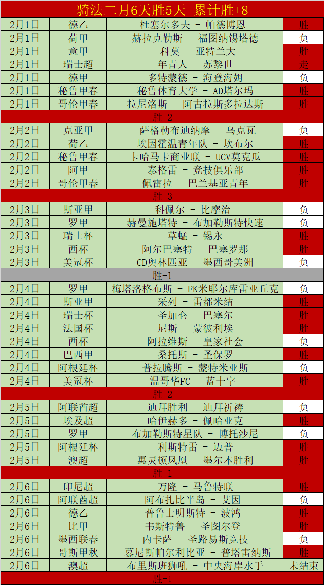 湖人东詹携,手狂得,篮板,世界杯买球,2026世界杯投注,买球策略,最新赔率,体育竞猜