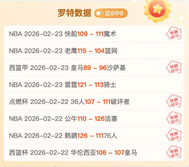 安娜逆境翻,次盘五局激,战晋级新加,世界杯买球,2026世界杯投注,买球策略,最新赔率,体育竞猜