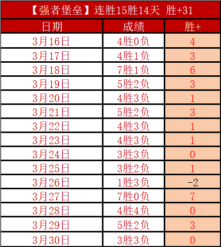 法兰克福勇,夺德甲新星,艾希霍恩之,世界杯买球,2026世界杯投注,买球策略,最新赔率,体育竞猜