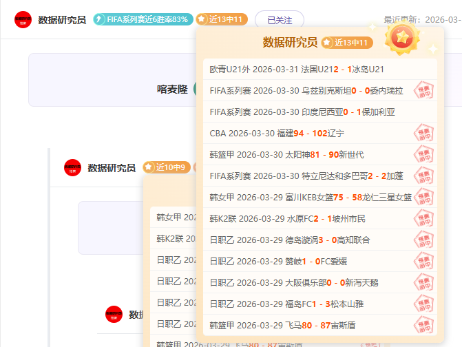法兰克福勇,夺德甲新星,艾希霍恩之,世界杯买球,2026世界杯投注,买球策略,最新赔率,体育竞猜