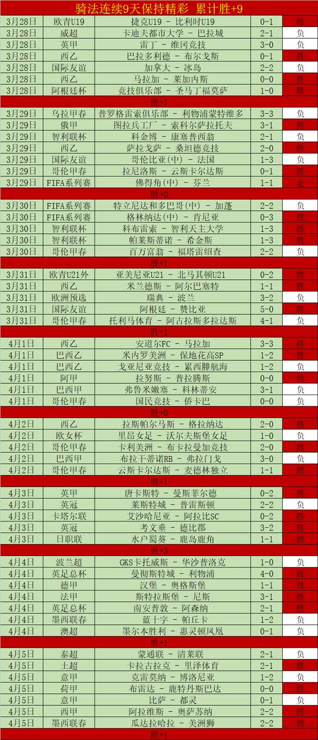 国足欧洲之,旅力拼分,助力小组四,世界杯买球,2026世界杯投注,买球策略,最新赔率,体育竞猜