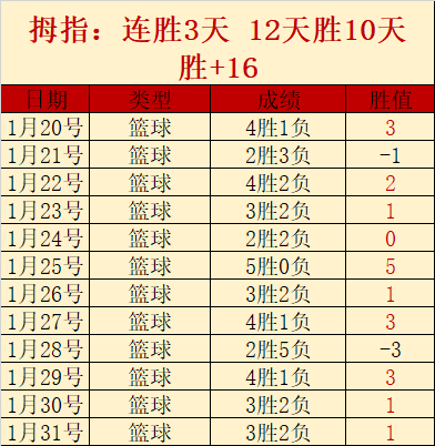百星足球大,乐透期号专,家推荐分析,世界杯买球,2026世界杯投注,买球策略,最新赔率,体育竞猜