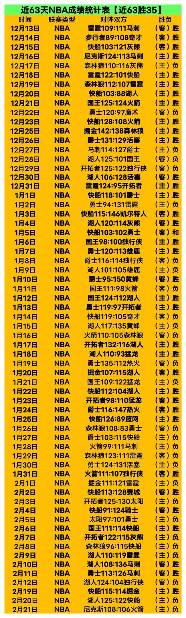 曼城阵容前,马尔穆什和,德布劳内领,世界杯买球,2026世界杯投注,买球策略,最新赔率,体育竞猜