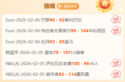 大乐透期号,专家推荐,澳女联,世界杯买球,2026世界杯投注,买球策略,最新赔率,体育竞猜