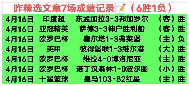 周五,德甲联赛推,莱比锡红牛,世界杯买球,2026世界杯投注,买球策略,最新赔率,体育竞猜