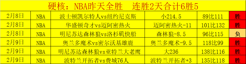 埃及超保级,关键战,大乐透期号,世界杯买球,2026世界杯投注,买球策略,最新赔率,体育竞猜