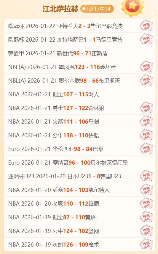 世界杯买球,资讯,2026世界杯投注,世界杯买球,2026世界杯投注,买球策略,最新赔率,体育竞猜
