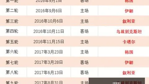 国乒女队首战加拿大胜出，陈梦望再攀高峰